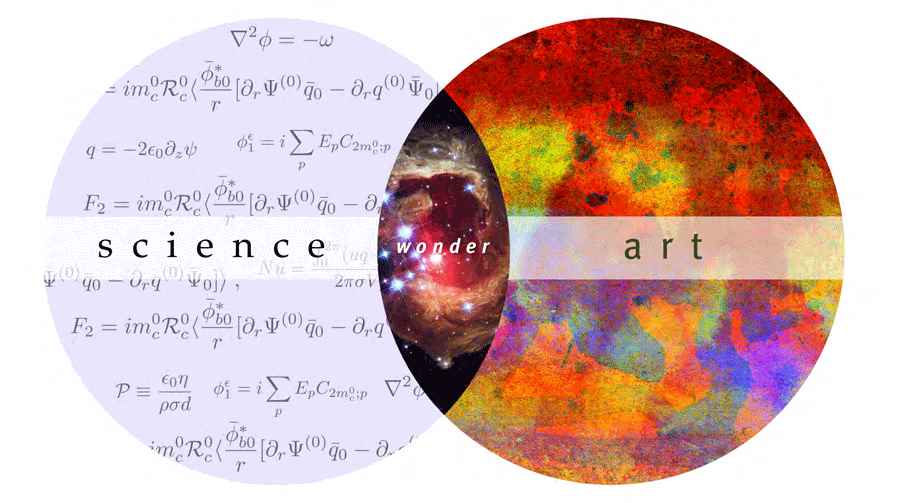 art or science